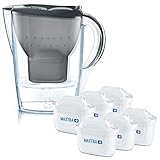 Perfekter Geschmack: Für ein volles Aroma von Kaffee und Tee reduziert die BRITA Wasserfilter-Kartusche zuverlässig Kalk und geschmacksstörende Stoffe wie Chlor im Leitungswasser