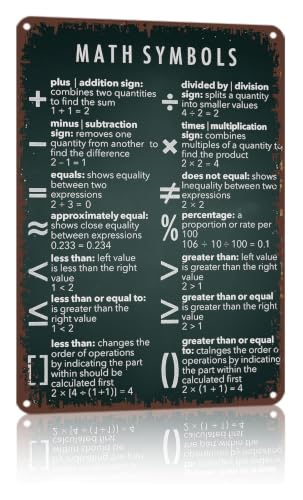 Greek Letter Math Symbols Chart Metal Tin Sign Notation Operator Reference Classroom Educational Wall-Art 8 X 12 inch