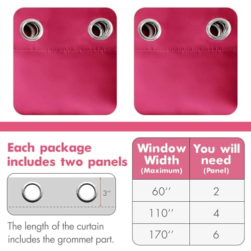 MIULEE Blackout Room Darkening Curtains Thermal Insulated Black Out Drapes Solid Window Treatment Grommet Light Blocking Curtain for Living Room Bedroom 2 Panels Set 52 x 84 inch Length Hot Pink