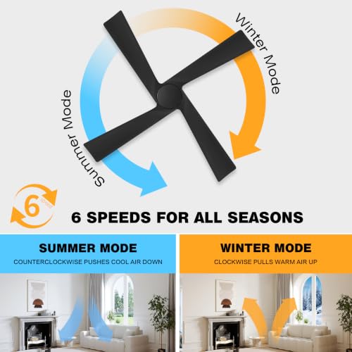WINGBO 48 Inch DC Ceiling Fan without Lights, 4 Carved Solid Wood Blades, 6-Speed Reversible DC Motor, Modern Ceiling Fan No Light for Indoor and Outdoor, Matte Black, ETL Listed by WINGBO - Used condition - Image 2
