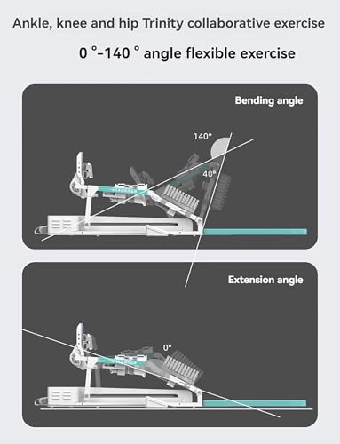 Ejercitador de Rodilla Eléctrico para Rehabilitación miniatura 5