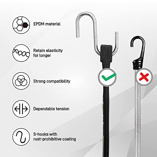 Roblock RUBBER STRIP 21" 21 Inch Rubber Tarp Straps With 150% Max Stretch, 100% Epdm Bungee Cords thumb #4