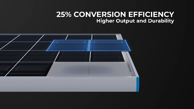 Amazon.com : Renogy Solar Panel 200 Watt 25% High-Efficiency 16BB
