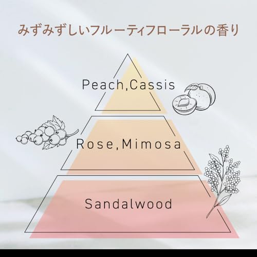 頭皮をスキンケア　髪のうるおい守りながら汚れをオフ