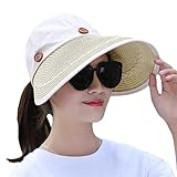 Diseño: Botones alrededor del borde abierto, revelan una amplia visera de ala, 2 en 1 diseño simple de Sun Sombrero, pero se ve con estilo, un accesorio de moda y encantador.