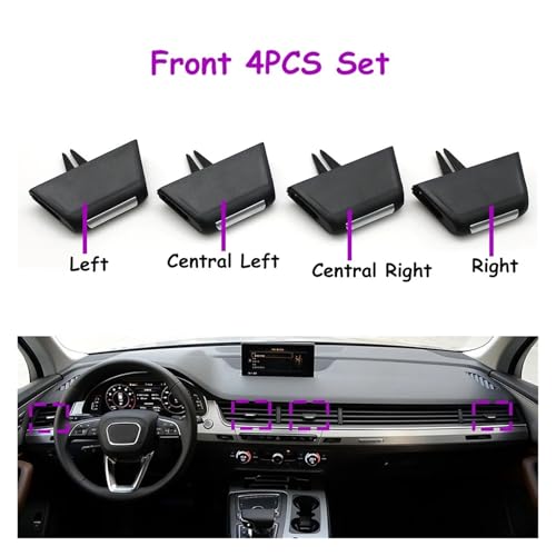 Grille de ventilation AC pour Q7 réparez vos clips cassés avec le kit 4M1820901 - 2