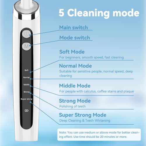 Image of Dentist Tooth Polisher,Electric Tooth Polisher Professional with 5 Replacement Heads & Cleaning Modes, USB Rechargeable, Ipx6 Waterproof, Dental Polisher for Adults & Kids White.