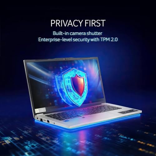 Product Variant View