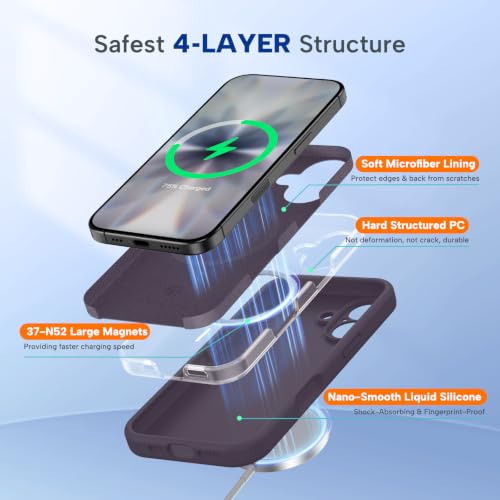 Image of Miracase Magnetic for iPhone 17 Case, Compatible with MagSafe, Integrated Silicone Camera Control Cover, 3.0mm Thicken Shockproof Drop Protection Phone Case for 17,Dark Purple