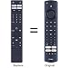 GOUYESHO CT-8565 Remote Control for Toshiba TV 43UF3D53DB 50UF3D53DB 55UF3D53DB 65UF3D53DB 43QF5D53DB 50QF5D53DB 55QF5D53DB 65QF5D53DB and Fit For Ferguson TV F3220FR F4020AFR (No Voice)