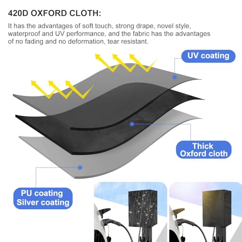 Wallbox Abdeckung Wallbox Wetterschutz Schutz Hülle Wandmontage Outdoor Schutzhülle Regenschutz Staub & UV für EV-ladegerät aus Oxford-Stoff für e-Auto-ladestation Säule (Schwarz, 70 x 35 x 25cm)
