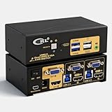 CKL 4K KVM Switch Dual Monitor for 2 Computers 2 Monitors (HDMI + VGA)