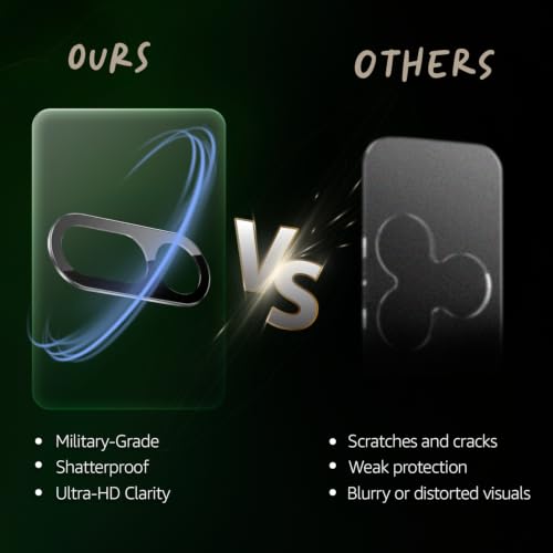 Image of Lensarmor Compatible with Nothing Phone 4a Camera Lens Protector (1 Pack) - Premium 9H Tempered Glass, Military-Grade Protection, Ultra-Clear Transparency & Case-Friendly Design