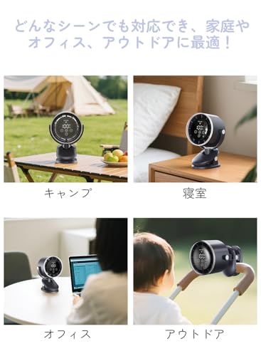 Goldmax クリップ扇風機 J31 の商品画像 7