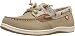 Sperry Top-Sider Kids' Songfish