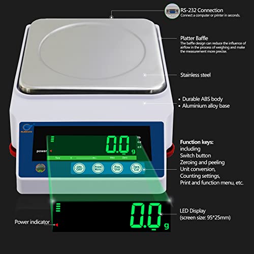 Image of Large Range Postal Scale 10kg x 0.1g Precision Lab Balance - Grain /Gram Scientific Scale Calibrated Industrial Laboratory Weighing and Counting Table Top