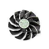 gtx950m vs gtx 1050 ti Voltage:DC 12V , Current:0.50AMP