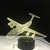 3. Umweltschutz: Geringer Energieverbrauch. Energieverbrauch. Stromversorgung: USB, transparentes Acryl, 3D-Phantomkarte ist nur 4 mm