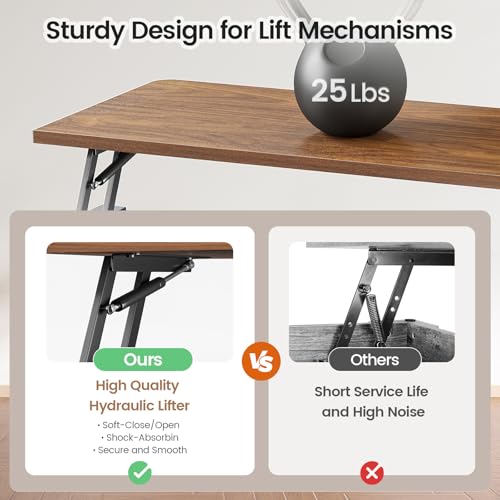 Image of SEDETA 31.5 inch Lift Top Coffee Table with Storage, Square Coffee Tables for Living Room, Farmhouse Coffee Table with Large Hidden Storage Compartment and Adjustable Shelves, Blue