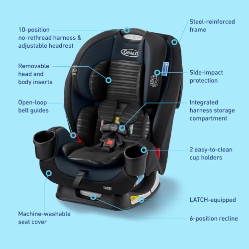 Graco TriRide 3-in-1 Convertible Car Seat, Clybourne - image 7