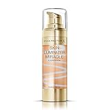 Botella with subtle Skin luminizers, Max Factor Skin luminizer Foundation Creates a healthy de Looking Glow that 'll ensure your skin Lights up the room