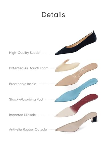 7Or9 Black Heels For Women Classic Pointed Toe Low Chunky Heels Pump Dressy Air-Touch Foam Shoes - 2.75 Inch #TOP6