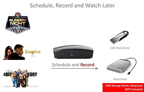 eXuby Digital Converter Box for TV, Antenna, HDMI and RCA Cable - Complete Bundle to View, Record HD Channels Instant or Scheduled Recording, 1080P HDTV, HDMI Output and 7 Day Program Guide - Thumbnail 5