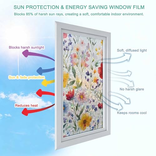 Película decorativa arcoíris para ventanas 19.6" x 39.3" (2 pcs) miniatura 6