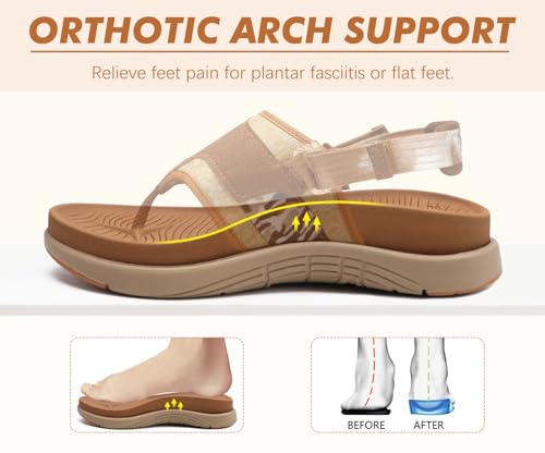 COFACE Flip Flops Sandals for Women Ladies Lightweight Athletic Soft Cushion Walking Sandals Orthotic Orthopedic Thong Sandals With Comfortable Arch Support Outdoor Beach Summer (US Size 6-12)3