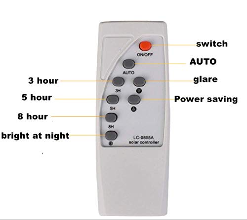 Faro da Lavoro a led Ricaricabile, 50W 39LED