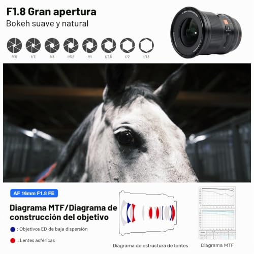 Miniatura 2 de Viltrox 16mm F1.8 Fe Sony E Mount Autofocus Lens Full Frame Lens For Sony E Mount Cameras Fixed Focal Length Auto Focus Large Aperture For Sony A7 A7c A7iii A7riii A7riv A7rv A9 A6100