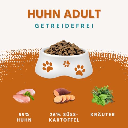 Wildfang® Hundefutter - Trocken - Getreidefreies Hundefutter - Premium Trockenfutter (2 kg, Adult Huhn)