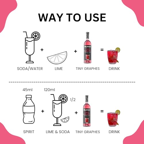 Image of Fruitaco Grape Syrup: Perfect Mixer for Enhancing Mocktails & Cocktails, Drinks, and Mojitos at Parties, Conveniently Packaged in a 750ml Bottle for All Your Mixing Needs | Non-Alcoholic