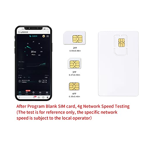 Smart Card Reader Writer USB: CAC Card Reader for Win & OS & Linux - EMV Chip Reader Writer Programmer - 5pc Blank Programable LTE USIM 4G Card & SIM Personalize Software