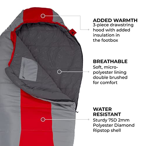 Teton Sports Tracker 5 Lightweight Mummy Sleeping Bag; Great For Hiking, Backpacking And Camping; Free Compression Sack , Scout Red, 75" X 30" X 20" #TOP3
