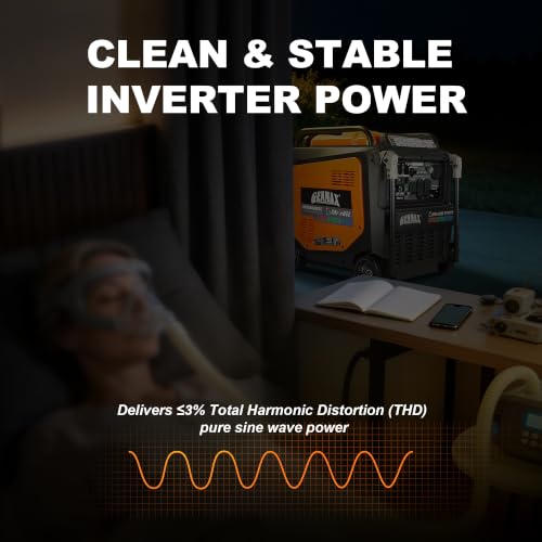 Image of GENMAX 13500W Tri-Fuel Inverter Generator(2026 Model )- 50A Outlet,ATS 2-Wire Auto-Start,Bluetooth&CO Sensor,550cc Quiet Engine, Built-in LED Light-CARB Compliant,Ideal for Home Backup,RV & Camping