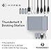 HyperDrive USB-C & Thunderbolt 4 GEN2 14-in-1 Dock for MacBook Pro/Air, iPad, PC - High-Speed Thunderbolt Docking Station - 40Gbps, Gigabit Ethernet, 85W PD