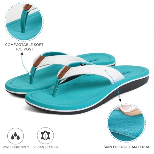 Image of AEROTHOTIC Beach Sandals for Woman Non Slip Flip Flops Quick Dry Slippers