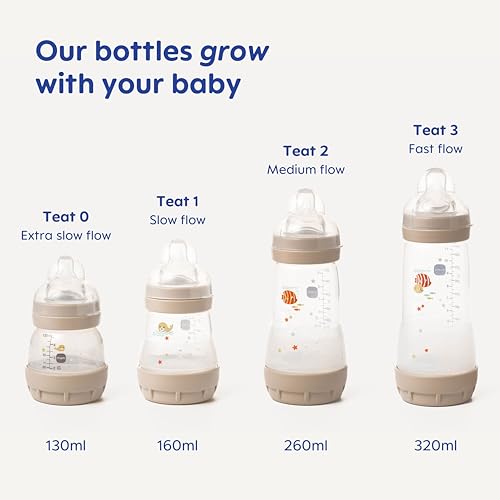 MAM Easy Start Self Sterilising Anti Colic Starter Set, Newborn Bottle Set and Soother, Newborn Essentials, Grey, Large (Designs May Vary) - 7