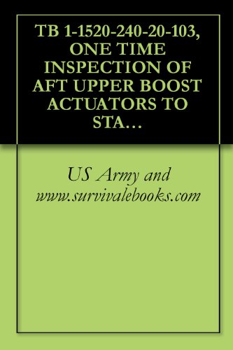 TB 1-1520-240-20-103, ONE TIME INSPECTION OF AFT UPPER BOOST ACTUATORS TO STATIONARY SWASHPLATE RETAINING HARDWARE FOR ALL CH-47D, MH-47D, AND MH-47 AIRCRAFT