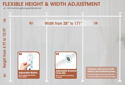 Image of SUNALLY Room Divider Curtain Rod, No Drilling Wall Divider for Room Separation, 4-10ft(H) 28-171inch(W) Adjustable Heavy Duty Partition Space Separator Freestanding Tension Curtain Stand, White