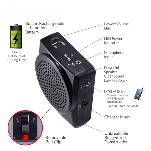 Audio Portátil, Music Imagen adicional