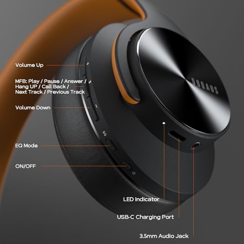 Image of DOQAUS Bluetooth Headphones Over Ear, 90H Playtime, 3EQ Mode, with ENC Mic | Hifi Stereo Sound, Lightweight, Headphones Wireless with Soft Memory Foam Earpads, Deep Bass for Home Office Cellphone PC