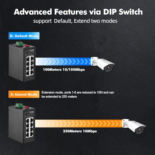 Image of MokerLink 8 Port Industrial Din Rail Switch, 8 x 10 /100Mbps Ethernet Ports, Extend 250M, Metal DIN-Rail & Wall Mount Included