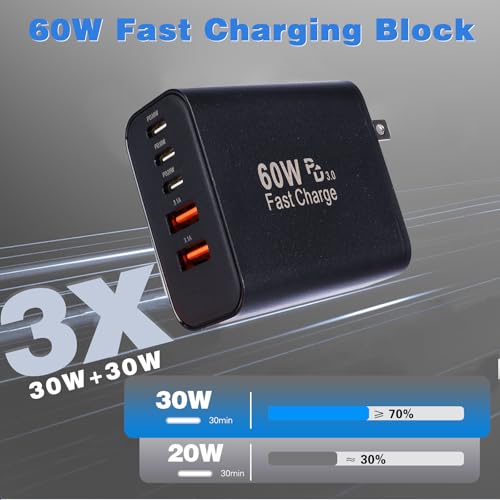 Image of Fast USB C Charger Block,60W USB C Phone Charger Plug,2Pack 5-Port Type C Wall Chargers Power Adapter,Multiport iPhone Charger Fast Charging Brick for iPhone 17 Pro Max /17 Air /16 Pro /15 /14 /13 /12 /11Pro