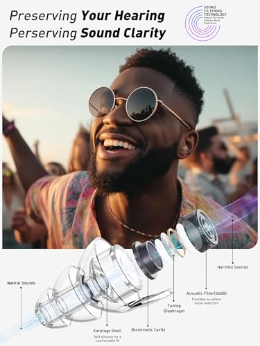 Image of Hearprotek Concert Ear Plugs, 2Pairs Reusable high Fidelity Musician Ear Plugs for Concerts Loud Music-Noise Reduction Ear Protection earplugs for Rave,Festival,Music,Tinnitus Relief