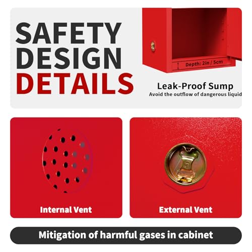 Image of WETOXL12 Gallon Flammable Cabinet 23H x 18W x 18.2D, Galvanized Steel Safety Storage Cabinet, Adjustable Shelf for Commercial Industrial Home Use (Red)
