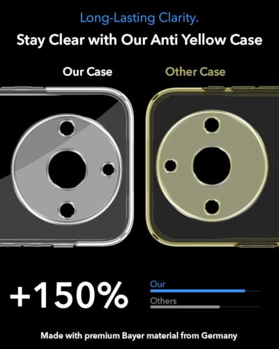 Image of Jkobi Lifetime Anti-Yellow MagSafe Compatible Clear Back Case Cover for Realme Narzo 60 Pro (Sleek Hard Crystal | Shockproof and Camera Protection)