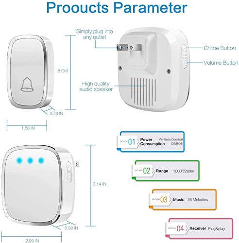 Mantenimiento Del Hogar, Home Improvement Imagen adicional