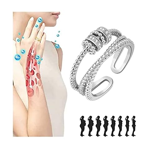 Niblido JANSIO Threanic Triple-Spin Ring, Self-Soothing Anti Anxiety Ring to My Daughter,Feelief Zirconica Triple Fidget Rin,Adjustable Open Spinner Ring (Silver) Cover